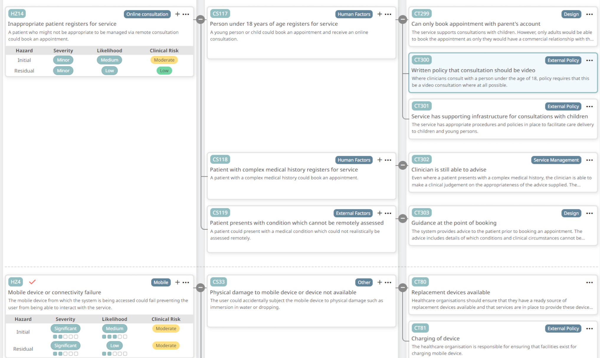 Build your hazard log